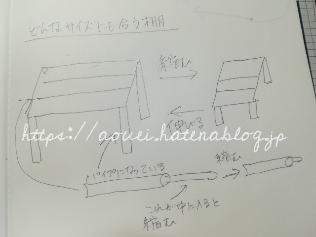 f:id:mayusachi:20180916095657j:image