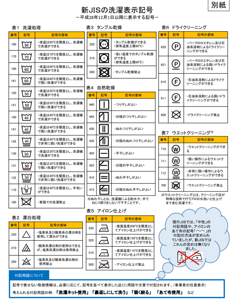 f:id:mayusachi:20181130110155p:plain