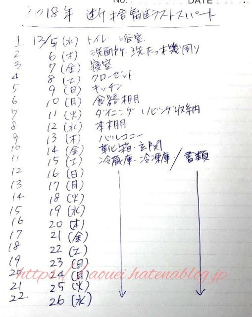 f:id:mayusachi:20181205094021j:image