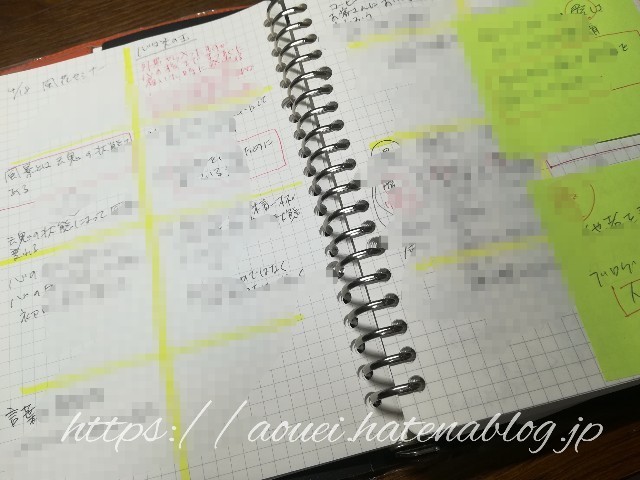 紙もの断捨離中　1223 断捨離できない紙類（雑誌や資料）は、使いやすい形にして処分