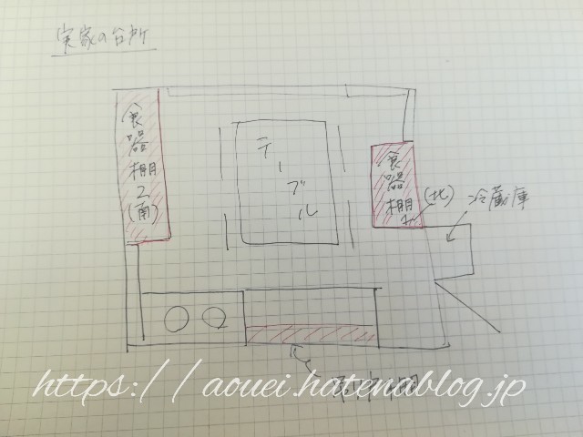 f:id:mayusachi:20181229114537j:image
