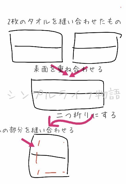 f:id:mayusachi:20190125112247j:image