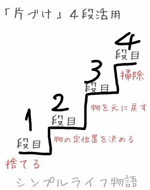 f:id:mayusachi:20190314120809j:image