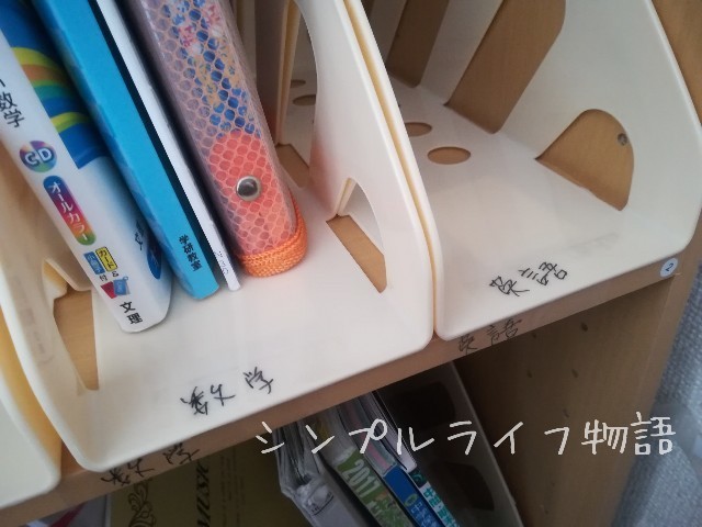 ラベリングしたところ