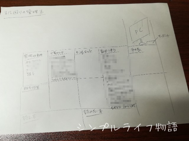 f:id:mayusachi:20190522095308j:image