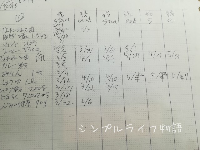 f:id:mayusachi:20190611094059j:image