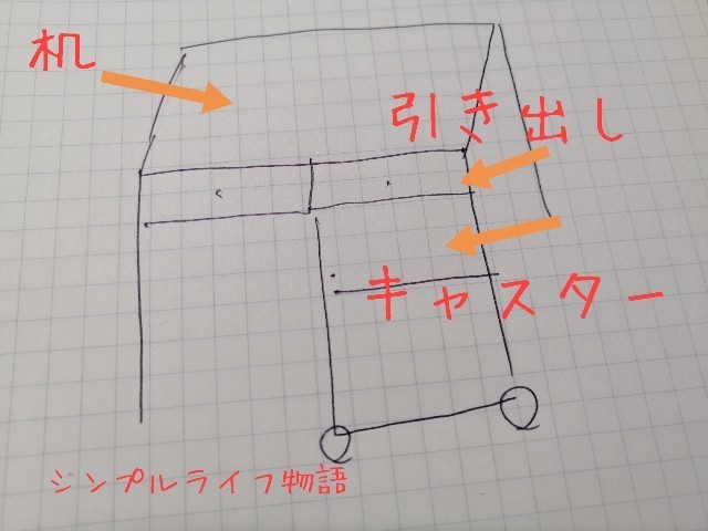 f:id:mayusachi:20191020125253j:image