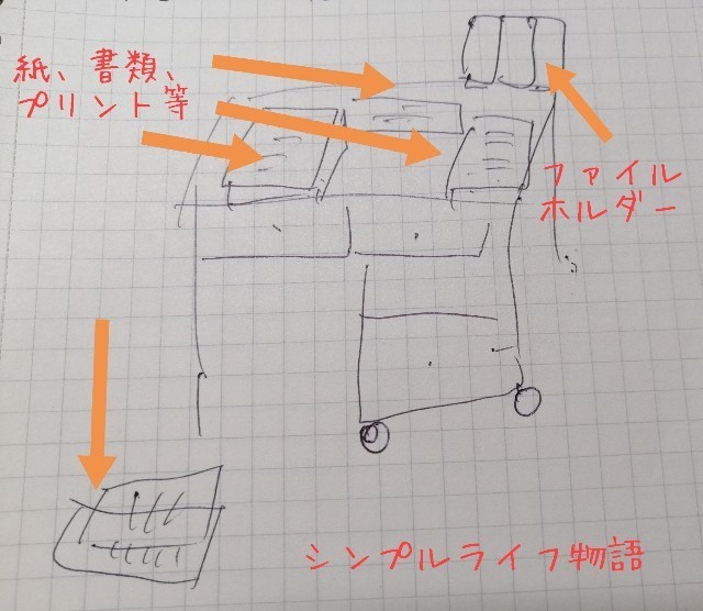 f:id:mayusachi:20191020125507j:image