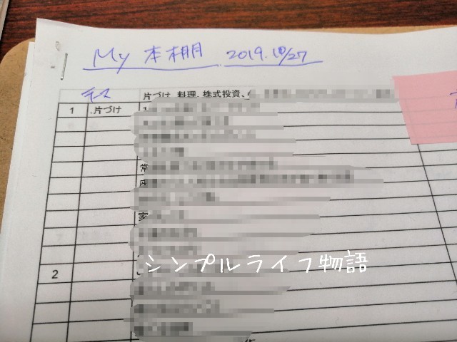 本の片付けに何度も失敗した理由と私がたどり着いた リバウンドしない本の整理方法とは シンプルライフ物語 本の片付けに何度も失敗した理由と私がたどり着いた リバウンドしない本の整理方法とは シンプルライフ物語