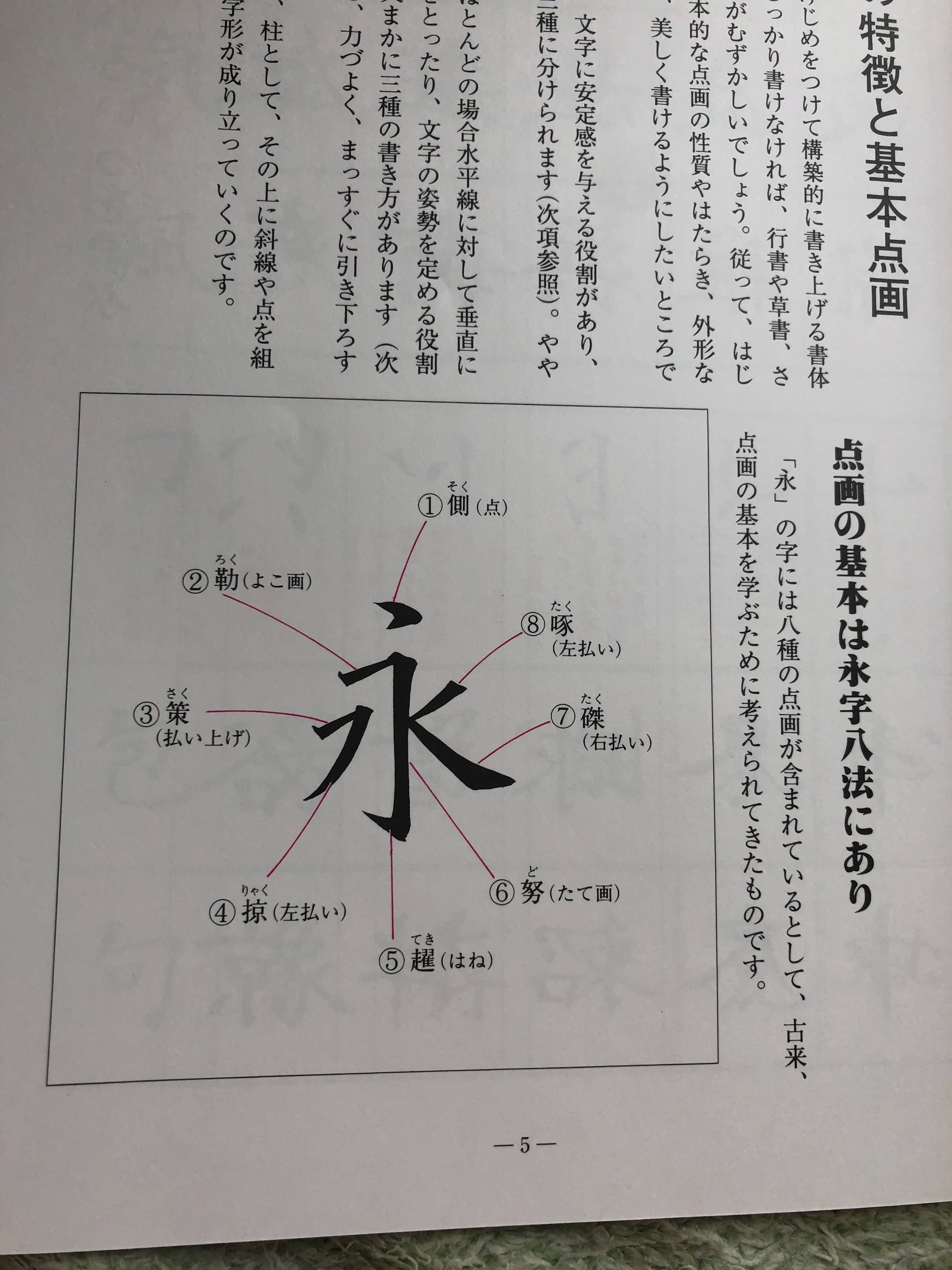 f:id:mayutanu:20211008045640j:plain