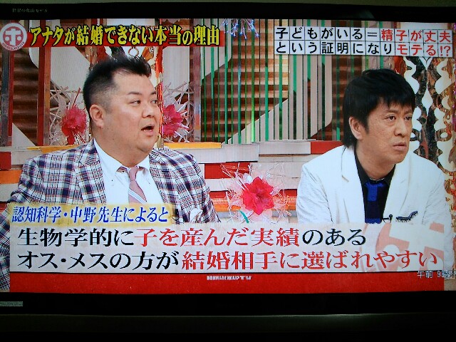 もてないアラサー女が婚活して１年以内に結婚した話