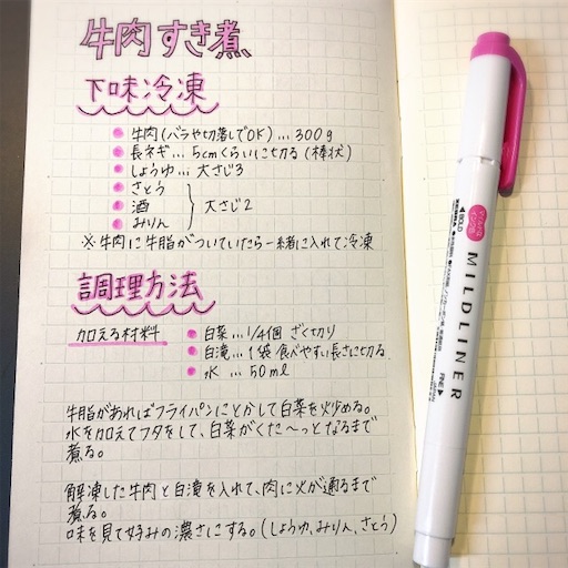 f:id:mayuuuuuuu520:20190328124750j:image f:id:mayuuuuuuu520:20190328124750j:image