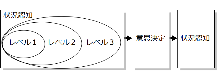 f:id:mazdan17:20201025163023p:plain f:id:mazdan17:20201025163023p:plain