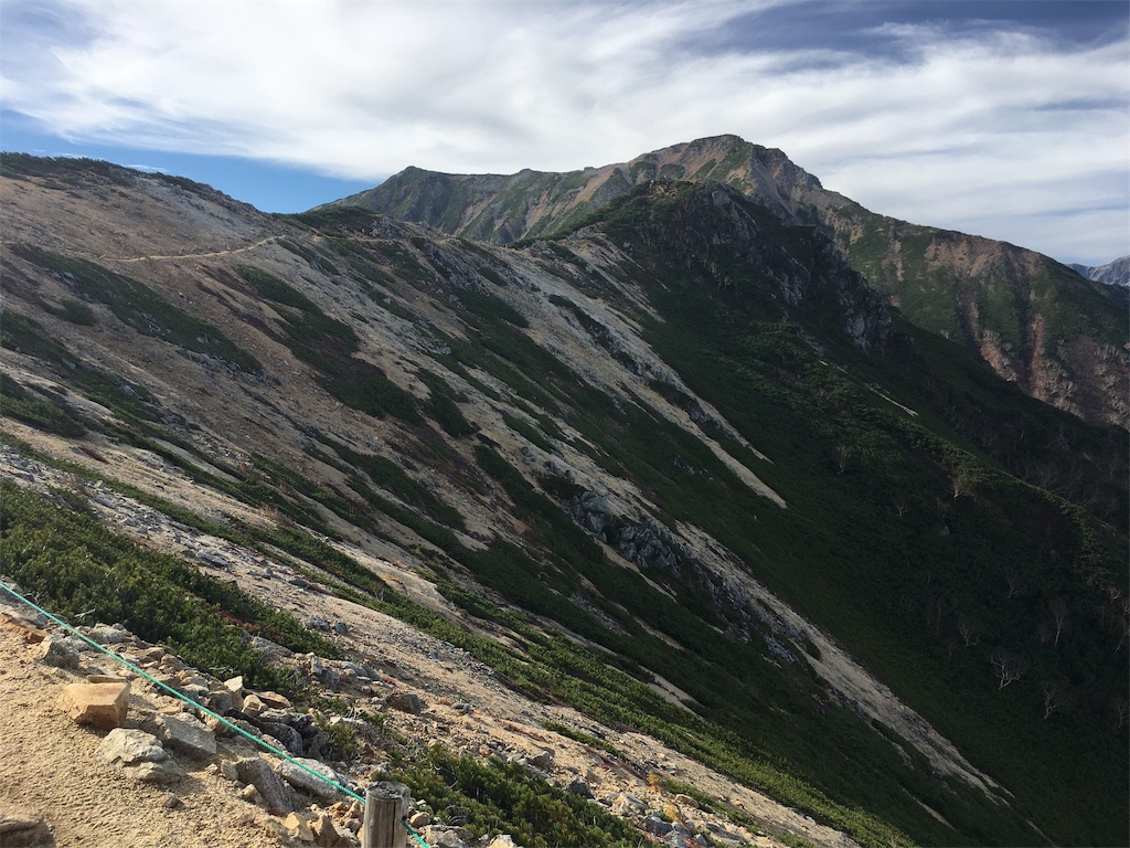 f:id:mazebronze:20191022124217j:image