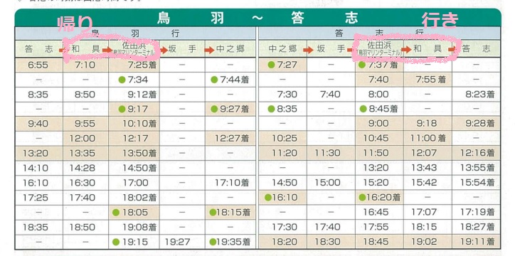 f:id:mazuna:20180817025706j:plain f:id:mazuna:20180817025706j:plain