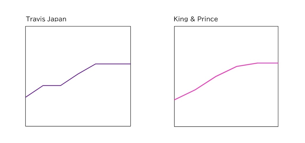 f:id:mazykm306:20200722161609j:image f:id:mazykm306:20200722161609j:image