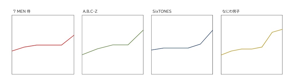 f:id:mazykm306:20200722165342j:image f:id:mazykm306:20200722165342j:image