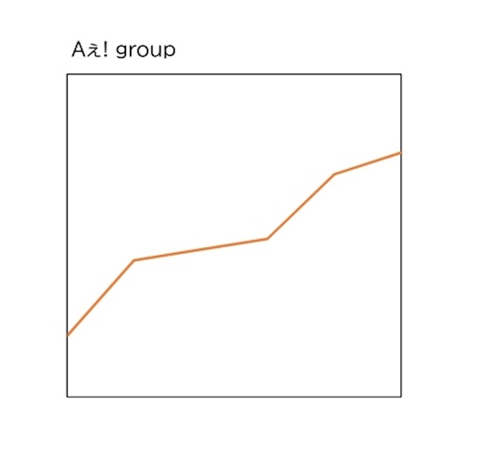 f:id:mazykm306:20200722165355j:image f:id:mazykm306:20200722165355j:image