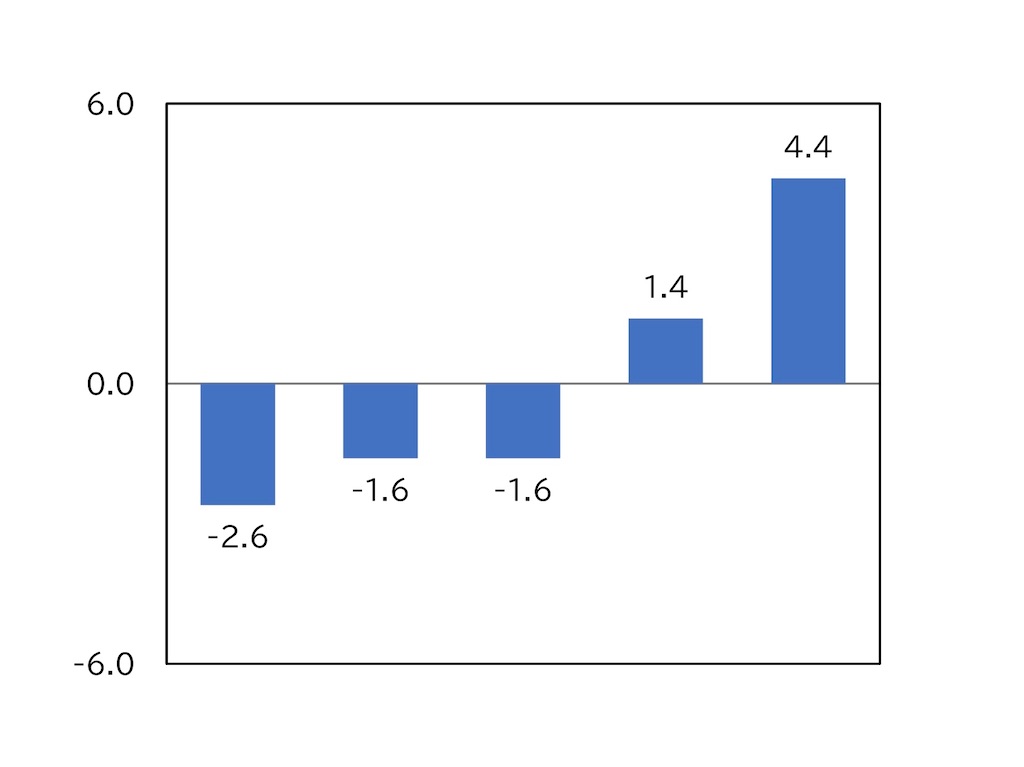 f:id:mazykm306:20200722221209j:image f:id:mazykm306:20200722221209j:image