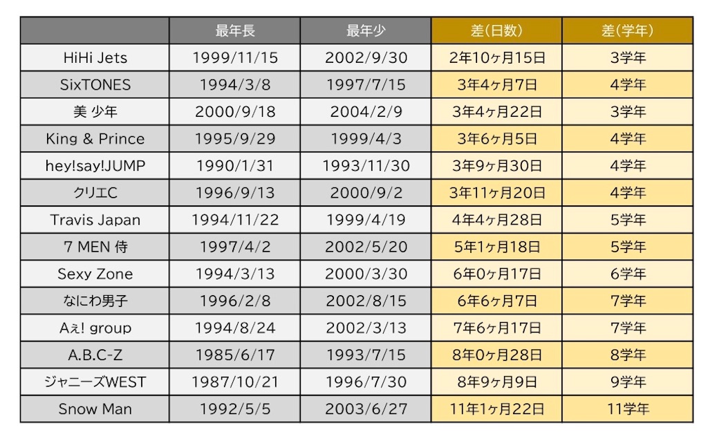 f:id:mazykm306:20200722221313j:image f:id:mazykm306:20200722221313j:image