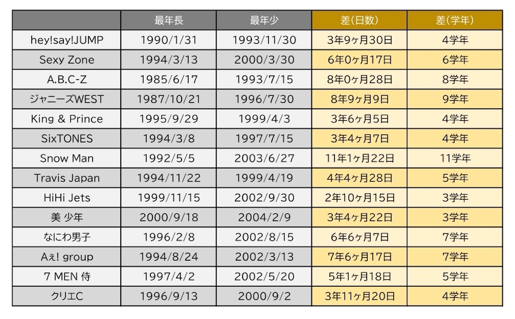 f:id:mazykm306:20200722221325j:image f:id:mazykm306:20200722221325j:image