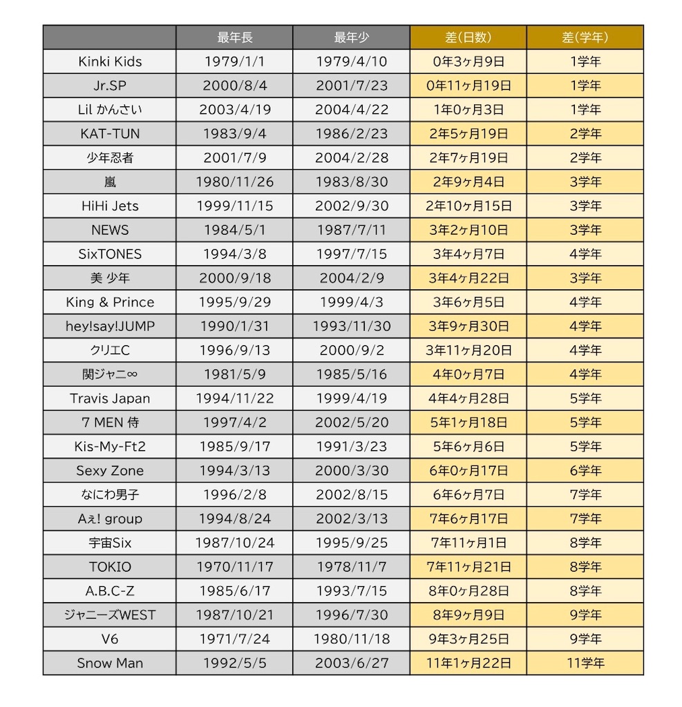 f:id:mazykm306:20200728002703j:image f:id:mazykm306:20200728002703j:image