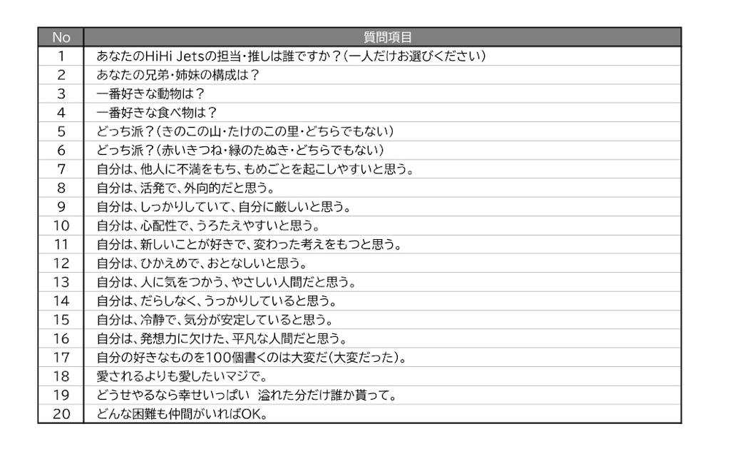 f:id:mazykm306:20201115161040j:image f:id:mazykm306:20201115161040j:image