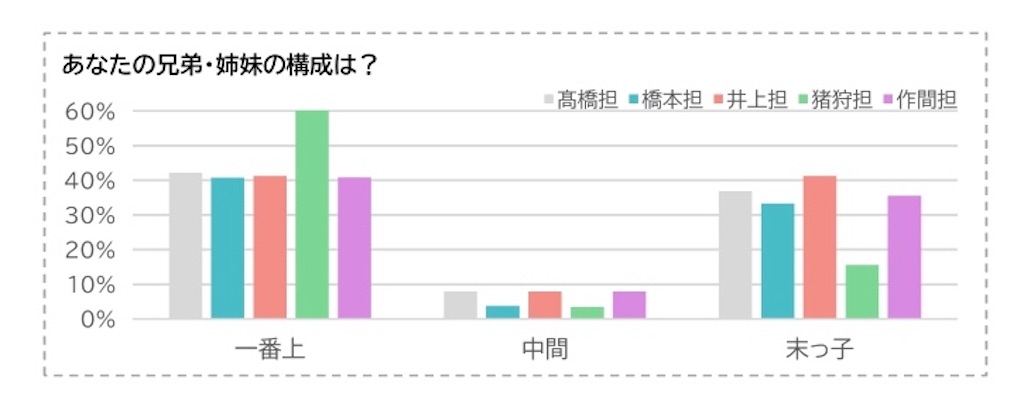 f:id:mazykm306:20201115163323j:image f:id:mazykm306:20201115163323j:image