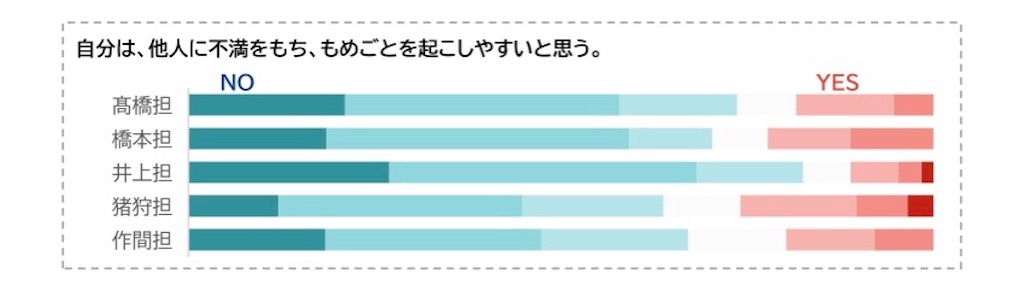 f:id:mazykm306:20201115172702j:image f:id:mazykm306:20201115172702j:image