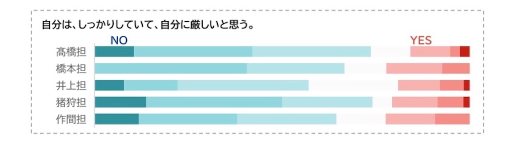 f:id:mazykm306:20201115182305j:image f:id:mazykm306:20201115182305j:image