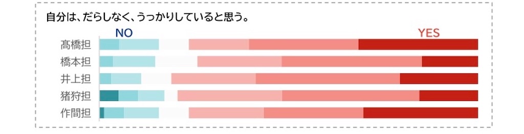 f:id:mazykm306:20201115184119j:image f:id:mazykm306:20201115184119j:image