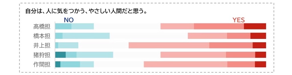 f:id:mazykm306:20201115184122j:image f:id:mazykm306:20201115184122j:image