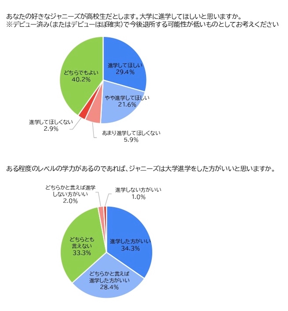 f:id:mazykm306:20210305073424j:image f:id:mazykm306:20210305073424j:image
