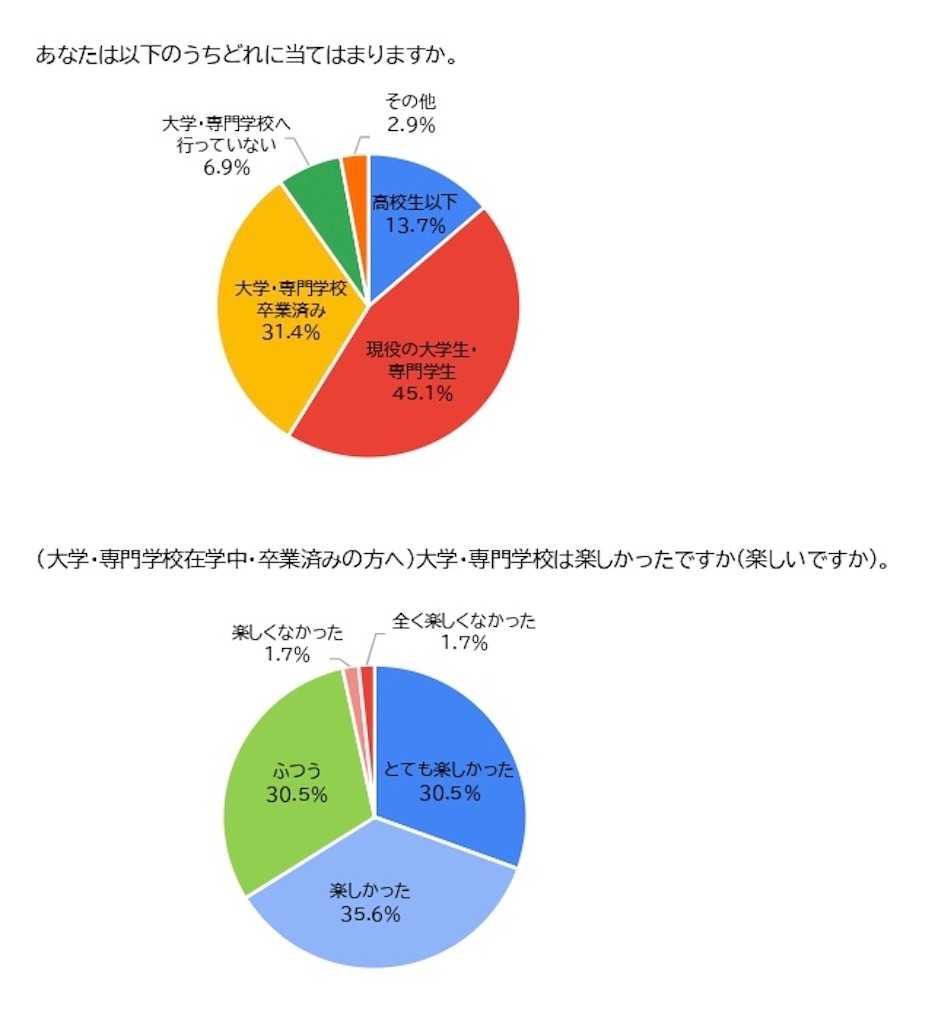 f:id:mazykm306:20210305081334j:image f:id:mazykm306:20210305081334j:image