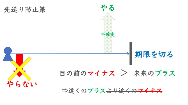 f:id:mbabooks:20200212074833j:plain