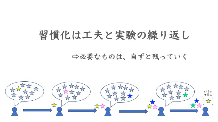 f:id:mbabooks:20200218063500j:plain