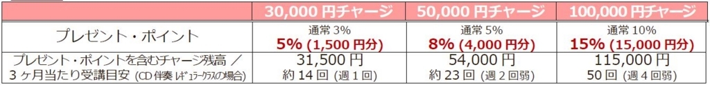 f:id:mbma:20180726152305j:plain