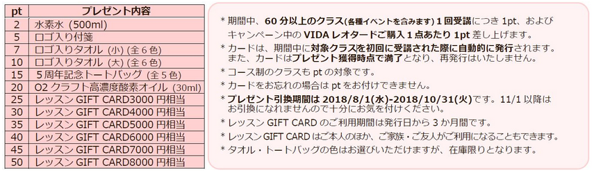 f:id:mbma:20180904202137p:plain f:id:mbma:20180904202137p:plain