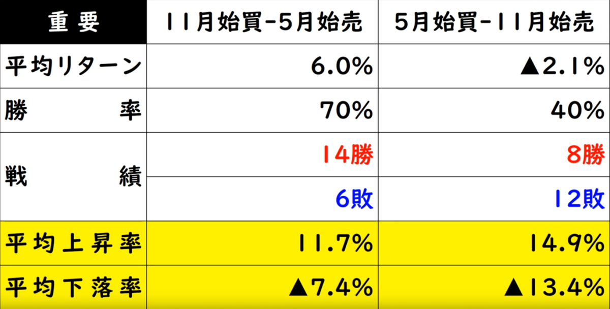 f:id:mbtop:20200810180547p:plain