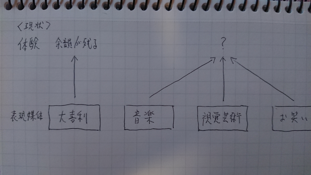 f:id:mbv_0815:20190407175445j:plain f:id:mbv_0815:20190407175445j:plain