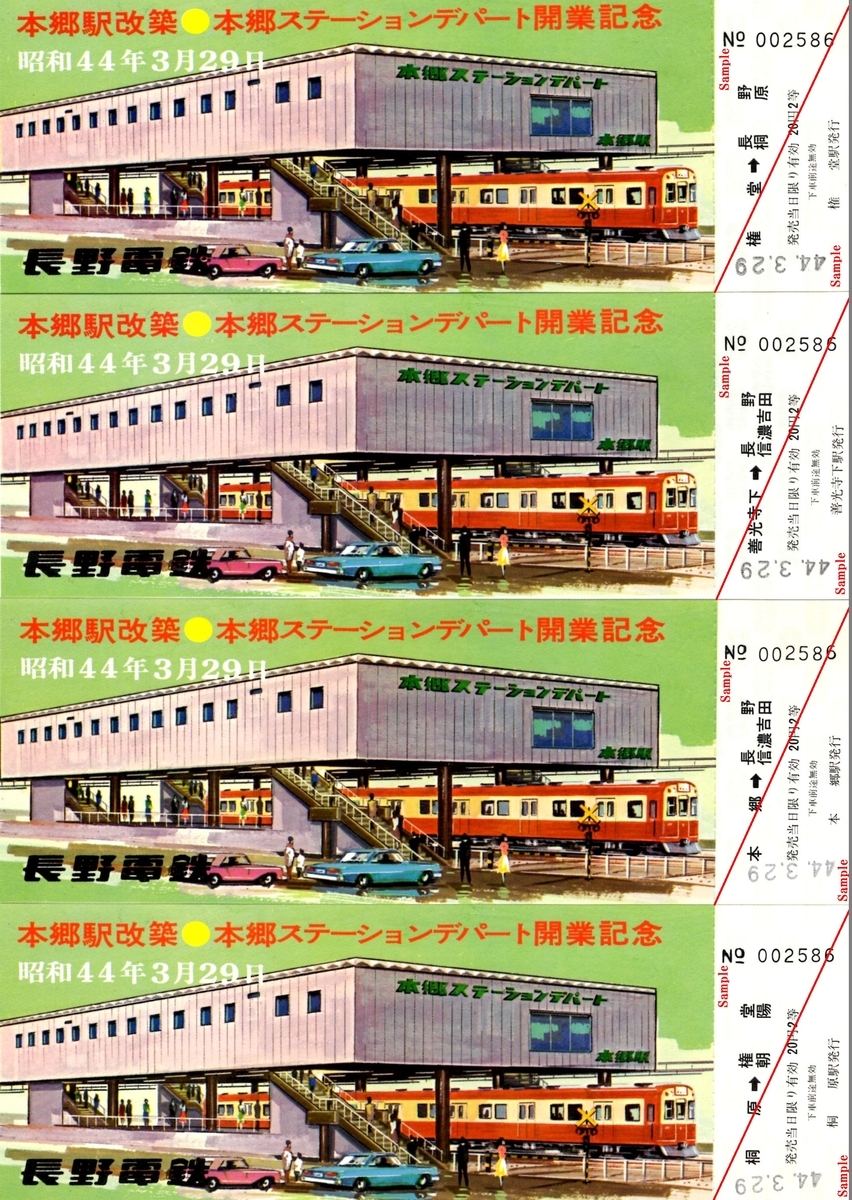 長野電鉄の記念乗車券3題 - 走ルンですノート
