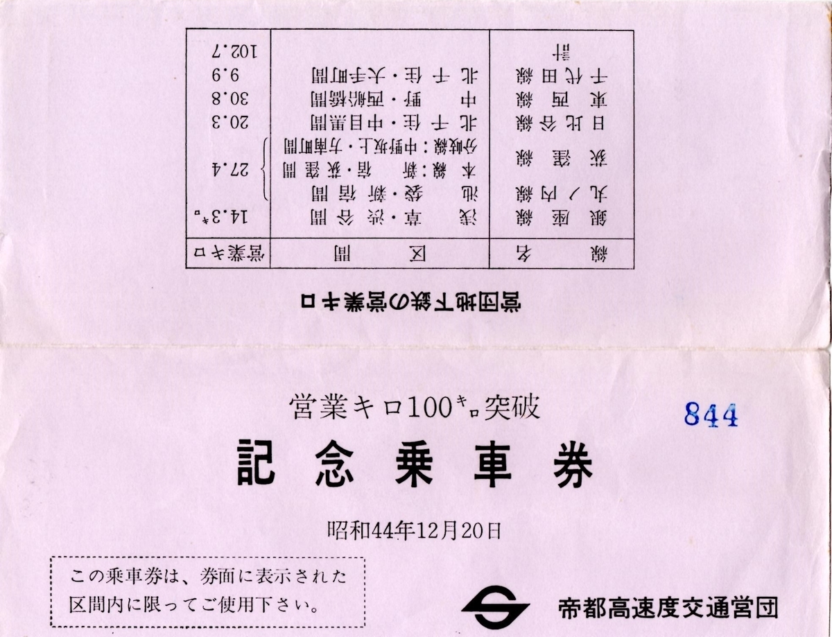 さようなら帝都高速度交通営団／全駅記念硬券乗車券 △ さようなら帝都高速度交通営団 全駅記念硬券乗車券