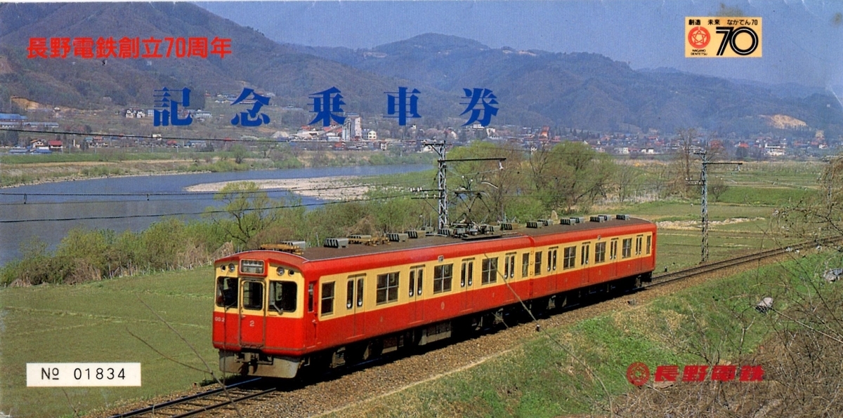 長野電鉄創立70周年記念乗車券 - 走ルンですノート