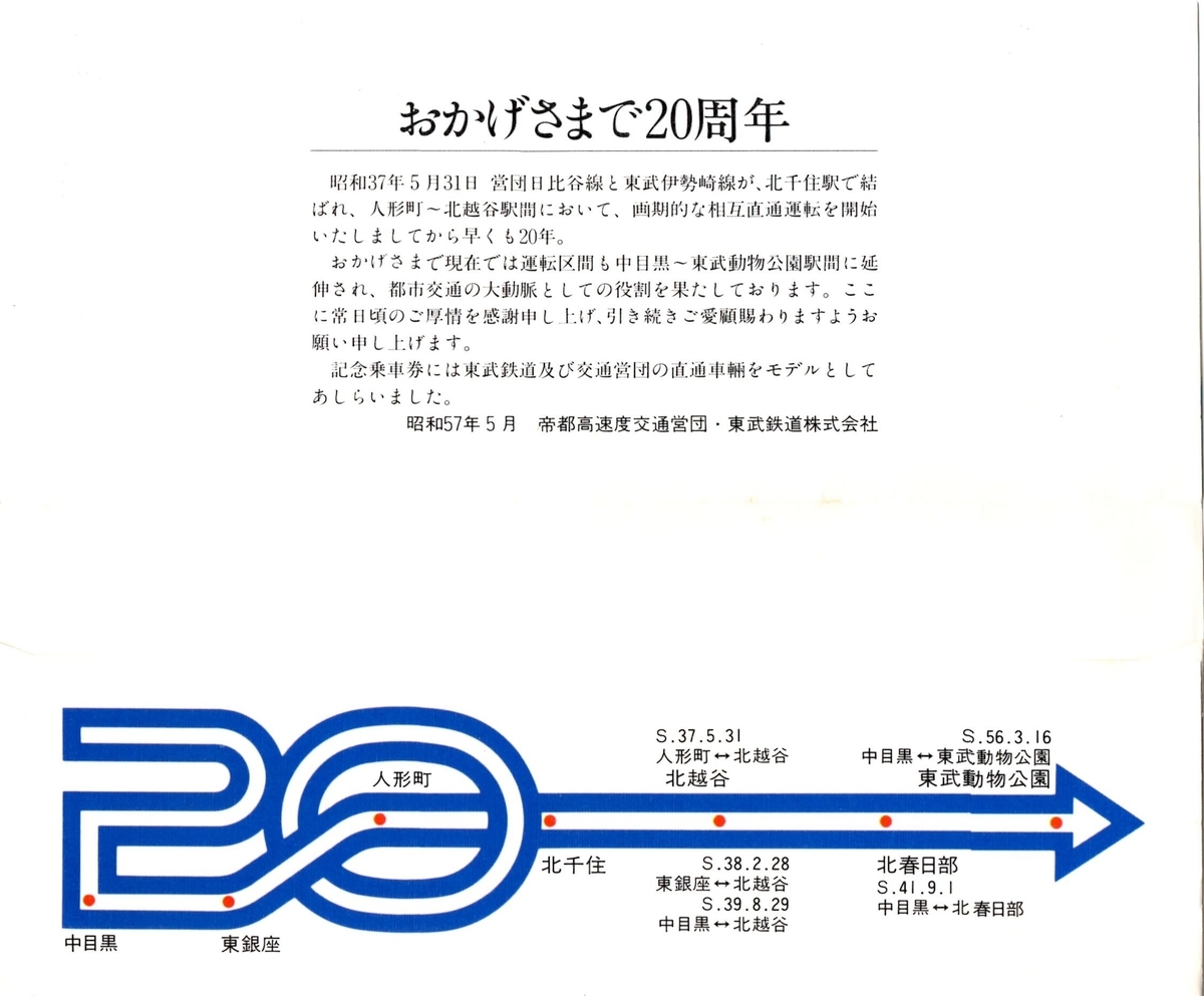 営団日比谷線・東武伊勢崎線相互直通運転開始20周年記念乗車券 - 走