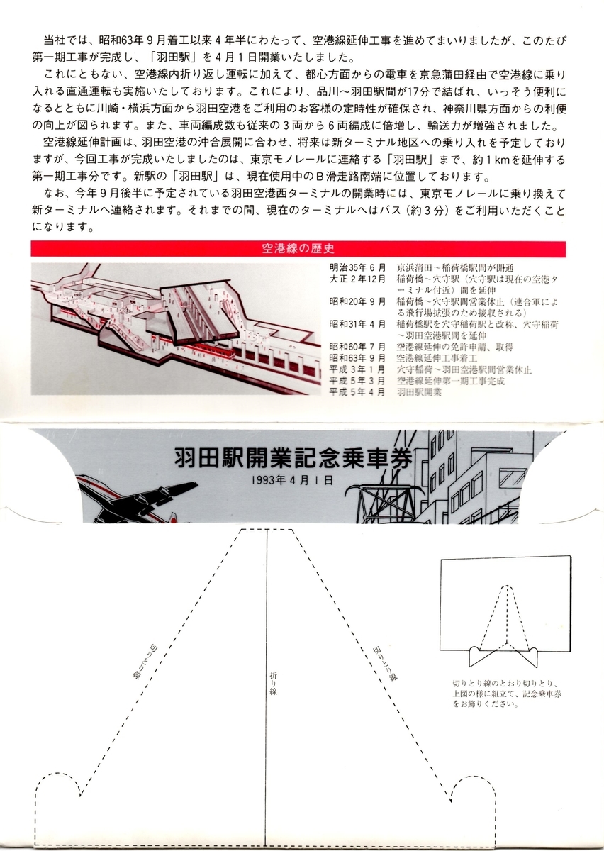 羽田駅開業記念乗車券 - 走ルンですノート