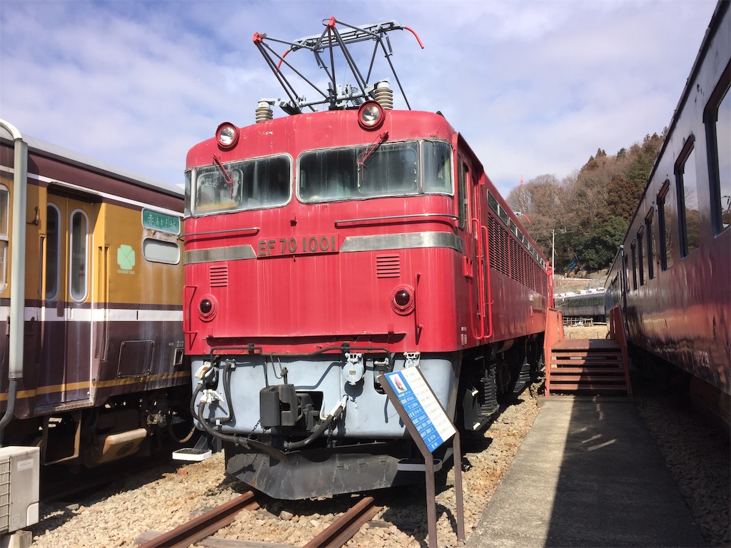 碓氷峠鉄道文化むらの保存車 その2 - 走ルンですノート