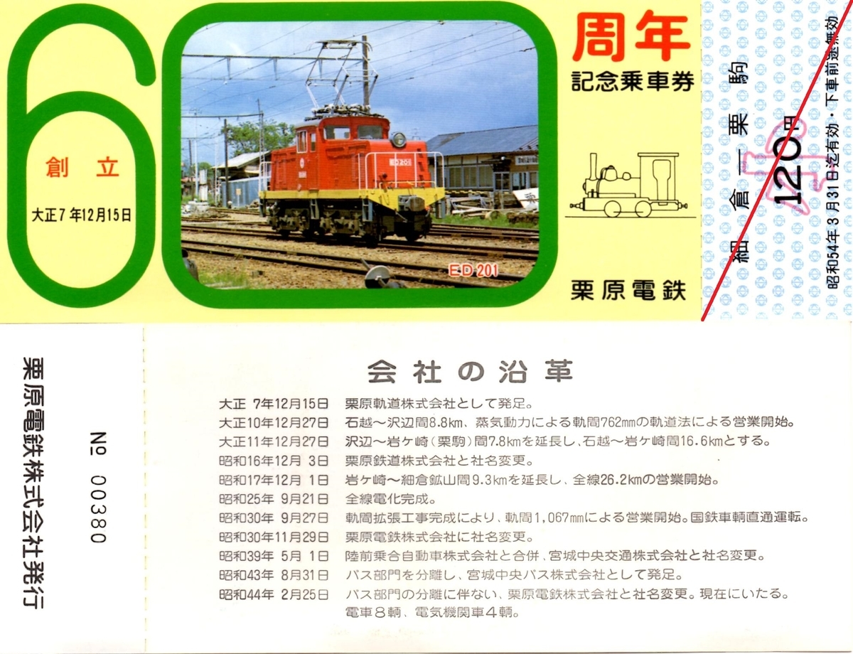 創立60周年記念乗車券 - 走ルンですノート