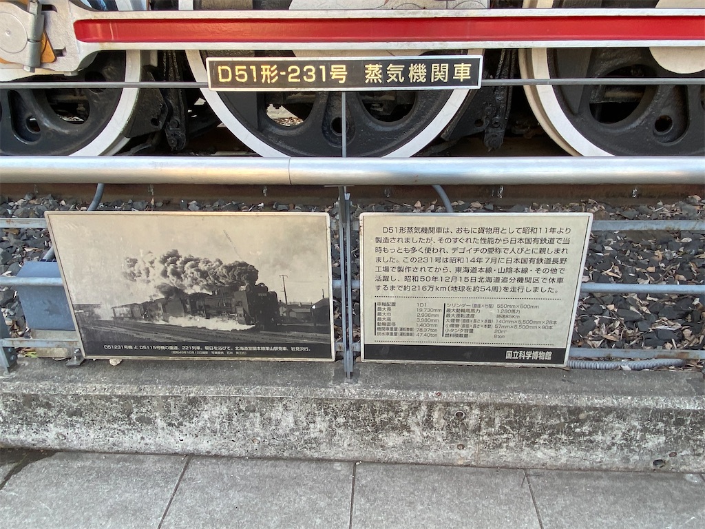 都心の蒸気機関車 - 走ルンですノート