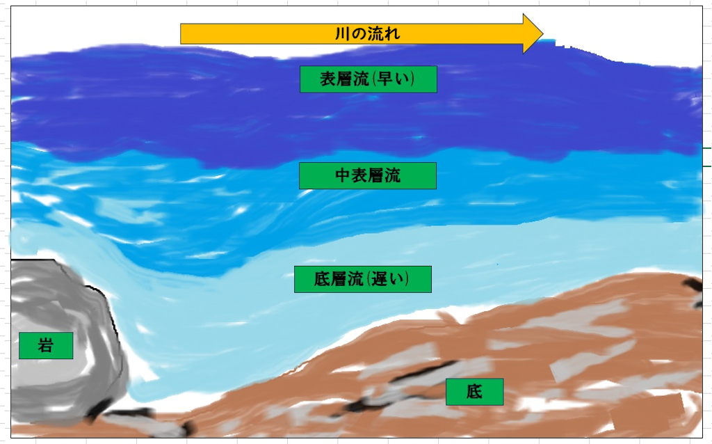 f:id:mc_yashiro:20241211063726p:image f:id:mc_yashiro:20241211063726p:image