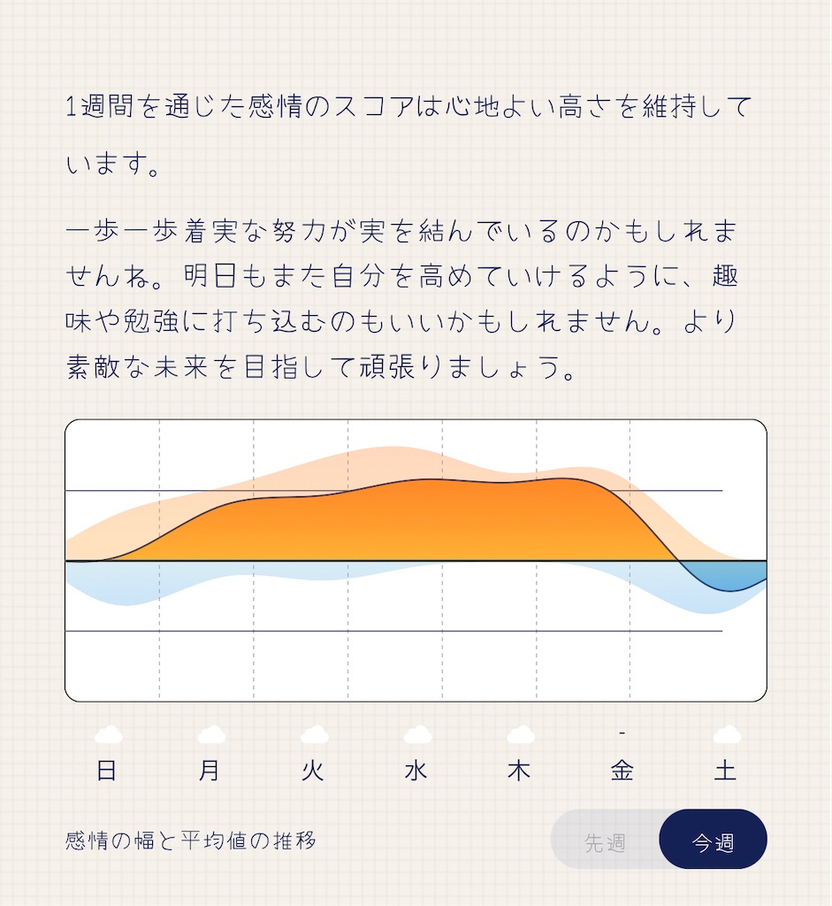 f:id:mcbeel73:20220221212718j:plain